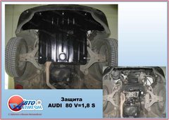 Защита картера двигателя Полигон-Авто AUDI 80 1.8л c1988г. (кат. E)