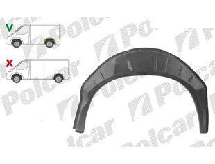 Ремкомплект подкрылка заднего левого Ford Transit 1985-1994гг.